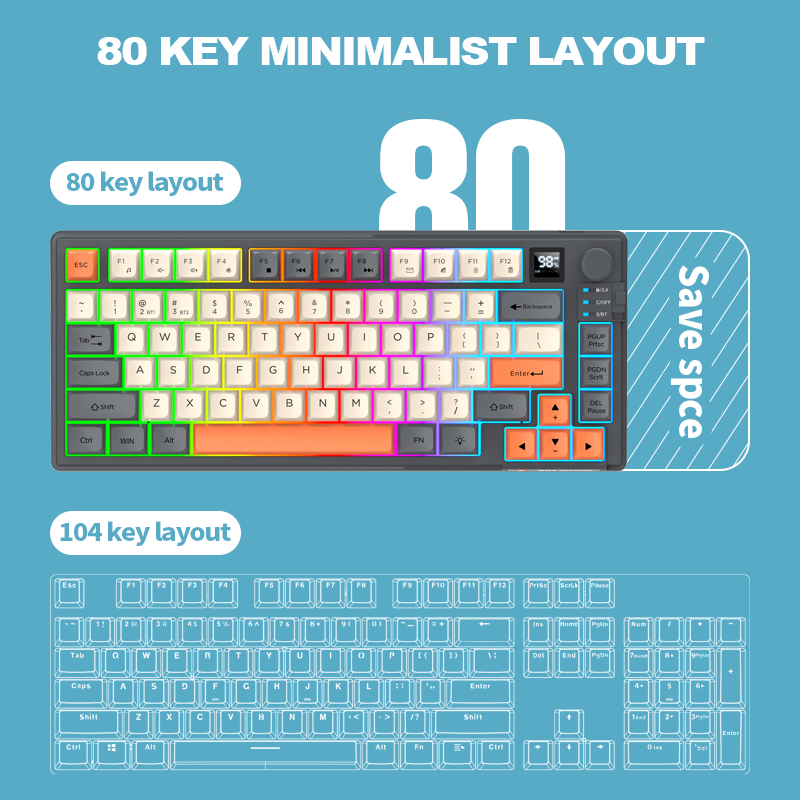 2.4G: teclado y ratón inalámbr - Gaming Keyboard Mouse Wireless reseña y precio