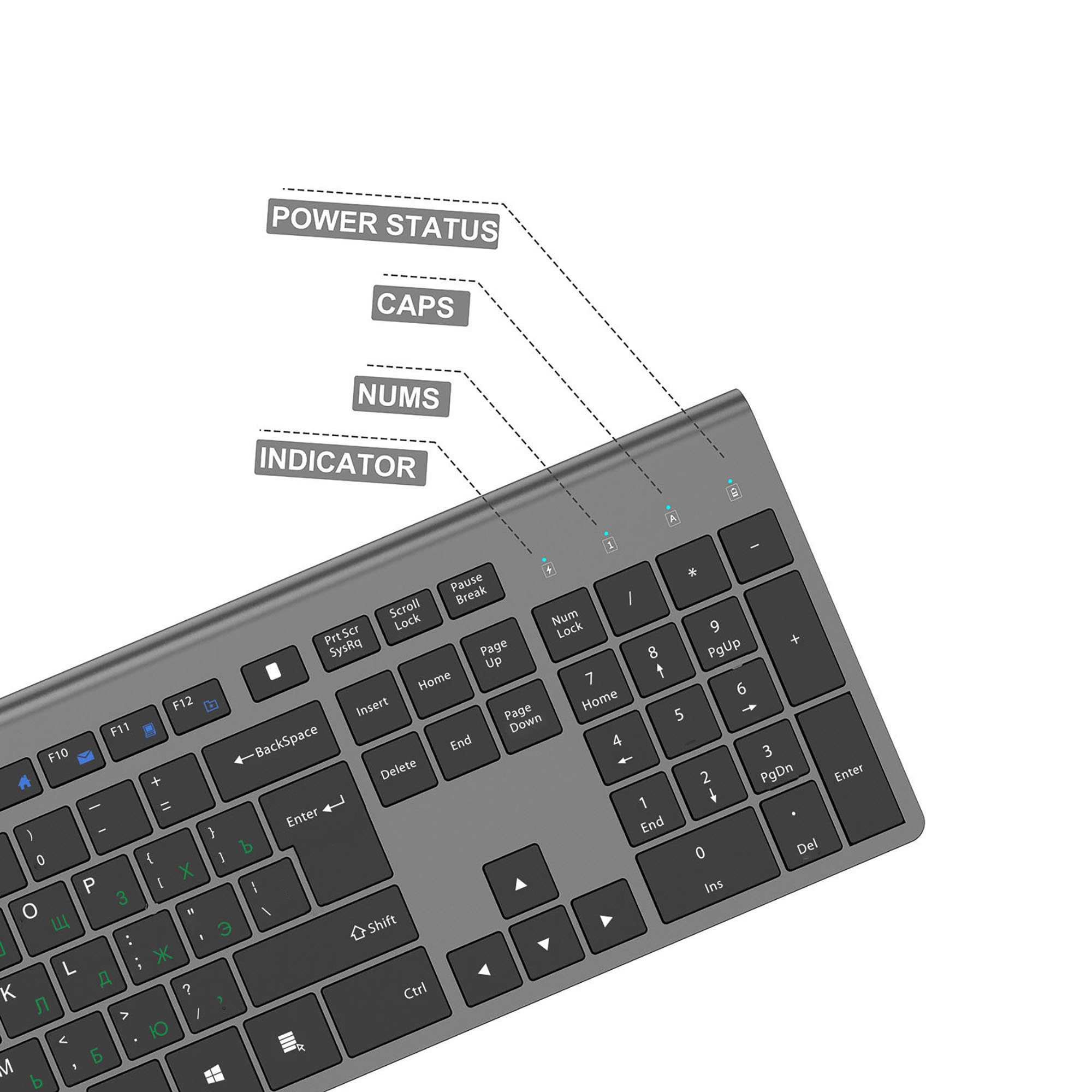 Conjunto de Teclado y Ratón In - Gaming Keyboard Mouse Wireless reseña y precio